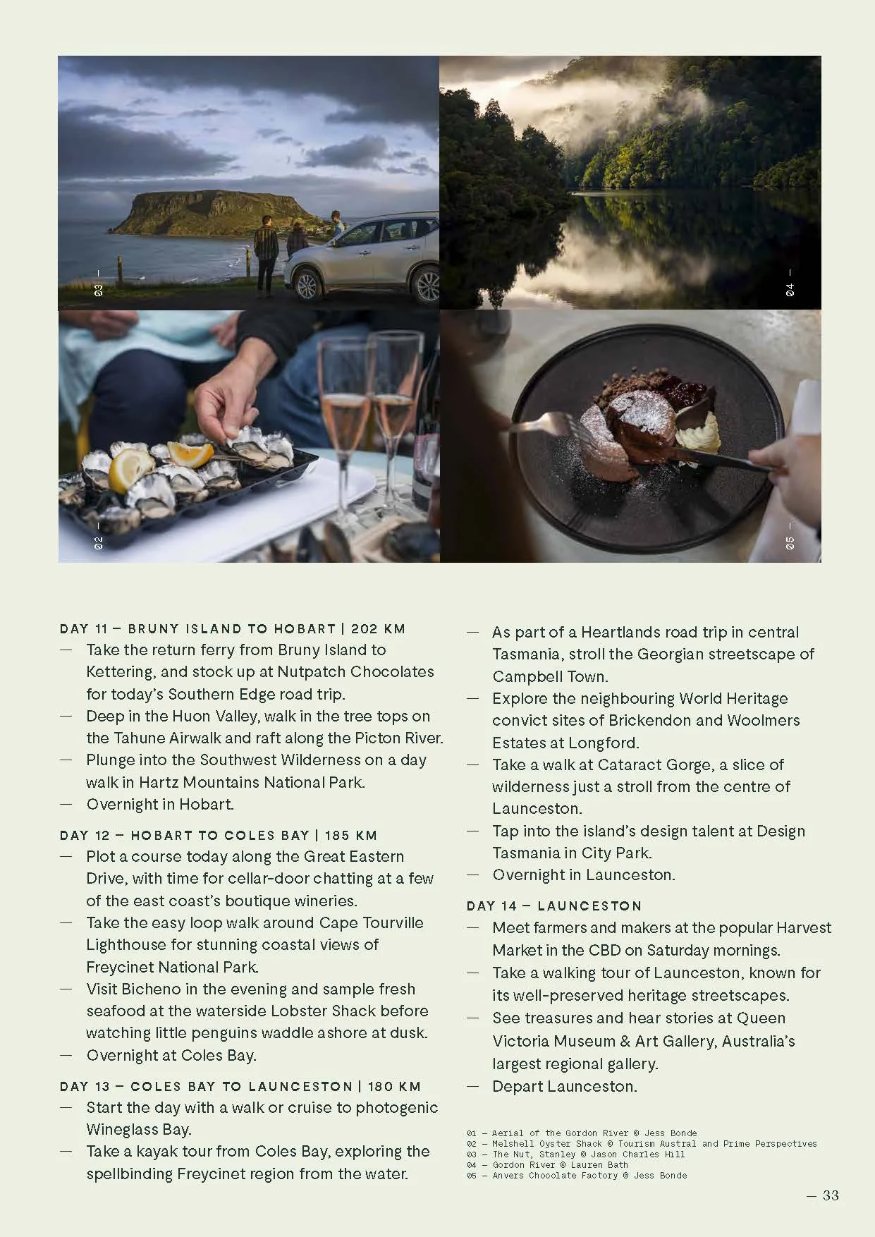 travel-professionals-guide-2025_Page_33